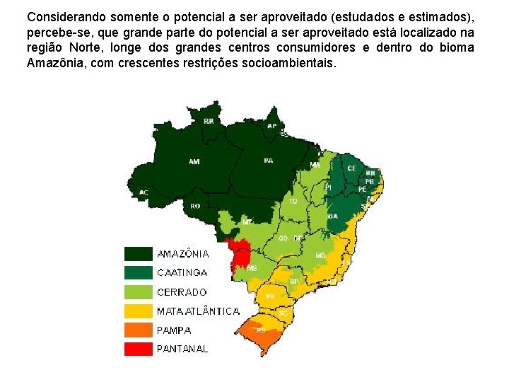 Considerando somente o potencial a ser aproveitado (estudados e estimados), percebe-se, que grande parte