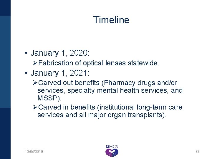 Timeline • January 1, 2020: Fabrication of optical lenses statewide. • January 1, 2021: