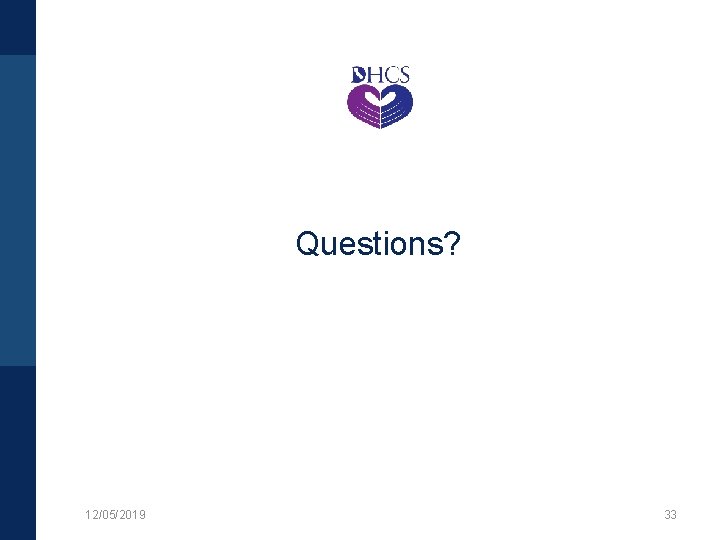 Questions? 12/05/2019 33 