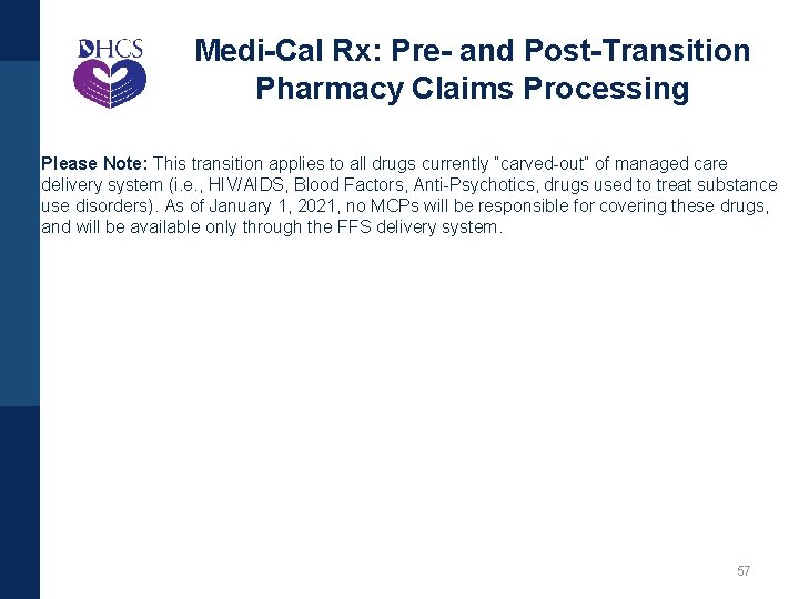 Medi-Cal Rx: Pre- and Post-Transition Pharmacy Claims Processing Please Note: This transition applies to