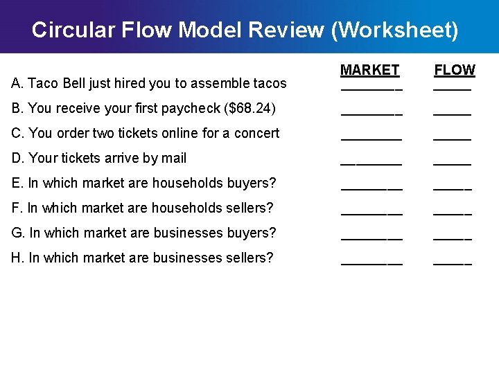 Circular Flow Model Review (Worksheet) A. Taco Bell just hired you to assemble tacos