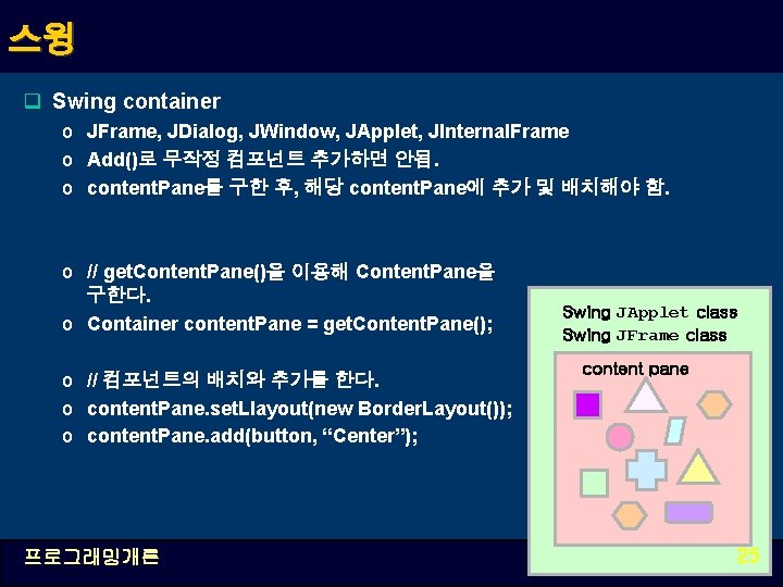 스윙 q Swing container o JFrame, JDialog, JWindow, JApplet, JInternal. Frame o Add()로 무작정