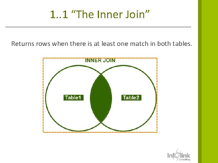 1. . 1 “The Inner Join” Returns rows when there is at least one