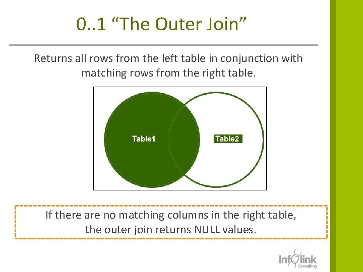 0. . 1 “The Outer Join” Returns all rows from the left table in