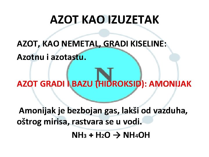 AZOT KAO IZUZETAK AZOT, KAO NEMETAL, GRADI KISELINE: Azotnu i azotastu. AZOT GRADI I