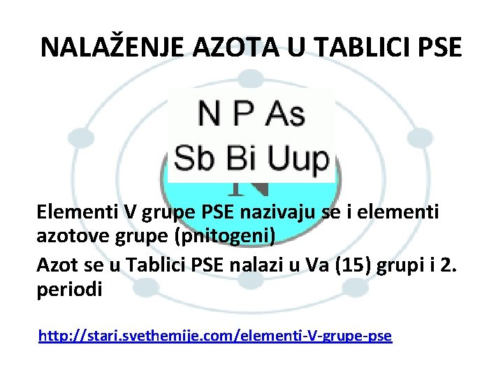 NALAŽENJE AZOTA U TABLICI PSE Elementi V grupe PSE nazivaju se i elementi azotove