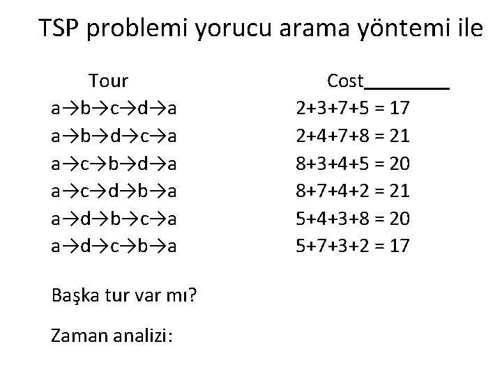 TSP problemi yorucu arama yöntemi ile Tour a→b→c→d→a a→b→d→c→a a→c→b→d→a a→c→d→b→a a→d→b→c→a a→d→c→b→a Başka