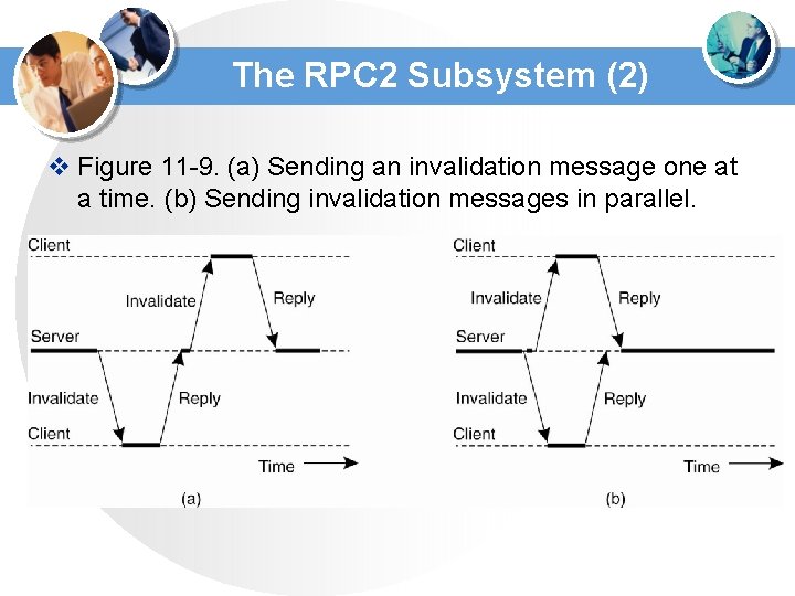The RPC 2 Subsystem (2) v Figure 11 -9. (a) Sending an invalidation message The RPC 2 Subsystem (2) v Figure 11 -9. (a) Sending an invalidation message
