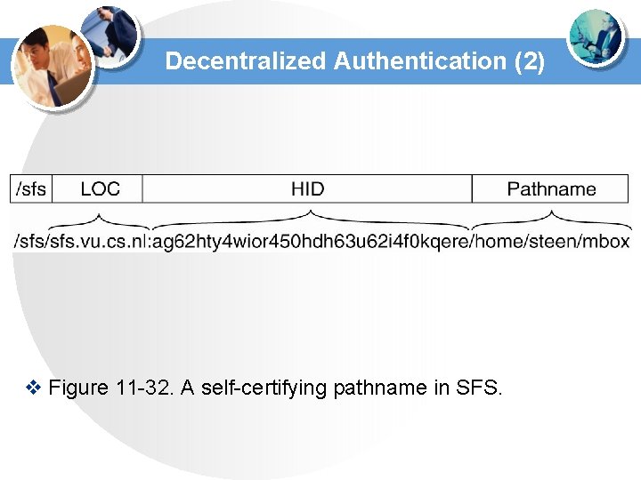 Decentralized Authentication (2) v Figure 11 -32. A self-certifying pathname in SFS. Decentralized Authentication (2) v Figure 11 -32. A self-certifying pathname in SFS.