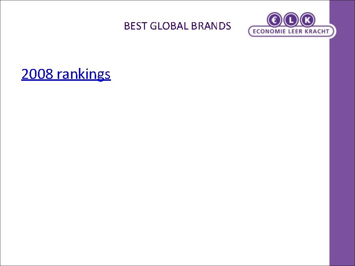 BEST GLOBAL BRANDS 2008 rankings 