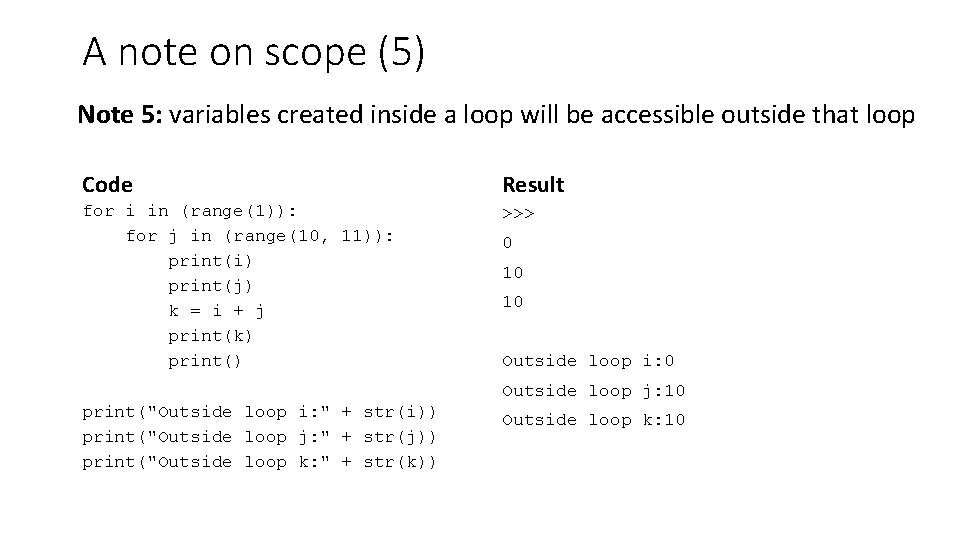 A note on scope (5) Note 5: variables created inside a loop will be