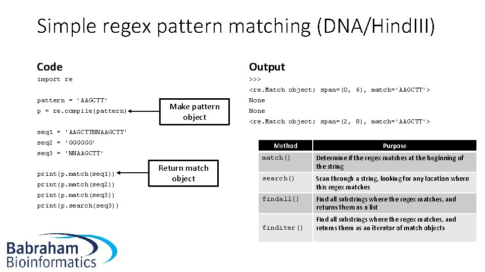 Simple regex pattern matching (DNA/Hind. III) Code Output import re >>> <re. Match object;