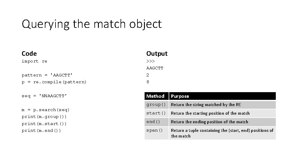 Querying the match object Code Output import re pattern = 'AAGCTT' p = re.