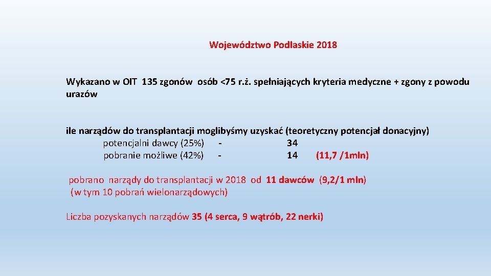 Województwo Podlaskie 2018 Wykazano w OIT 135 zgonów osób <75 r. ż. spełniających kryteria