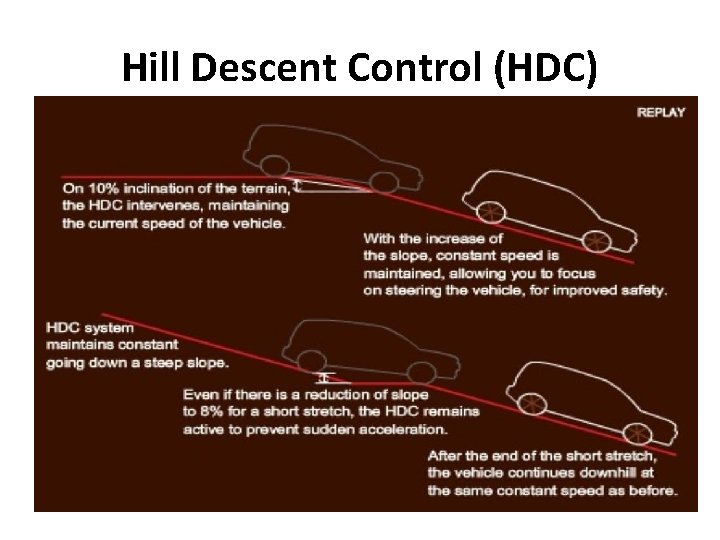 Hill Descent Control (HDC) 