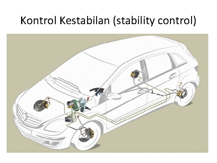 Kontrol Kestabilan (stability control) 