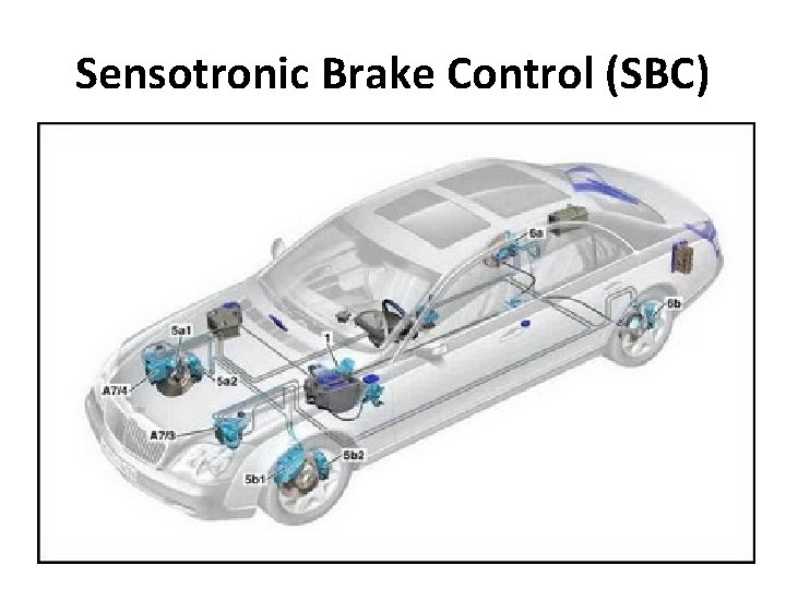 Sensotronic Brake Control (SBC) 