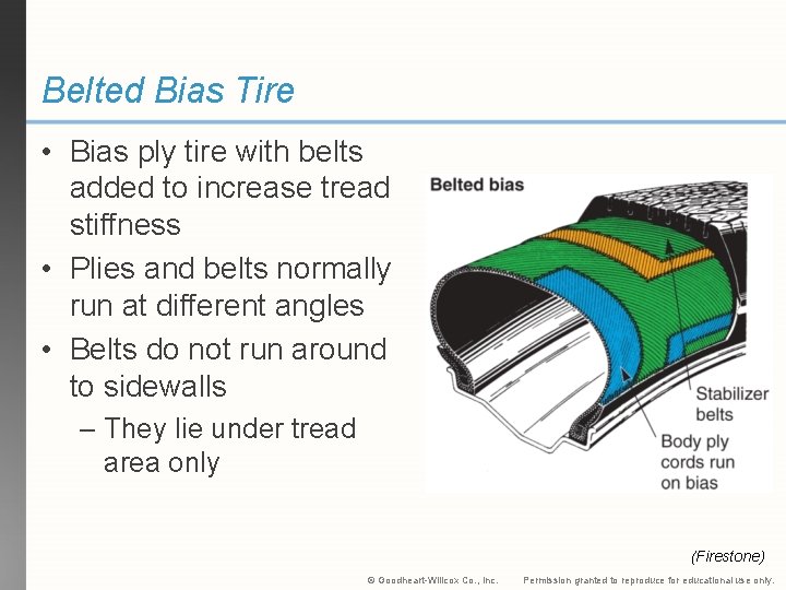Belted Bias Tire • Bias ply tire with belts added to increase tread stiffness Belted Bias Tire • Bias ply tire with belts added to increase tread stiffness