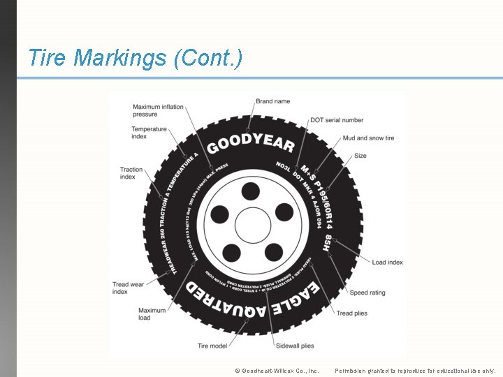 Tire Markings (Cont. ) © Goodheart-Willcox Co. , Inc. Permission granted to reproduce for Tire Markings (Cont. ) © Goodheart-Willcox Co. , Inc. Permission granted to reproduce for