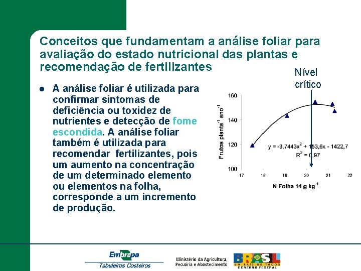 Conceitos que fundamentam a análise foliar para avaliação do estado nutricional das plantas e