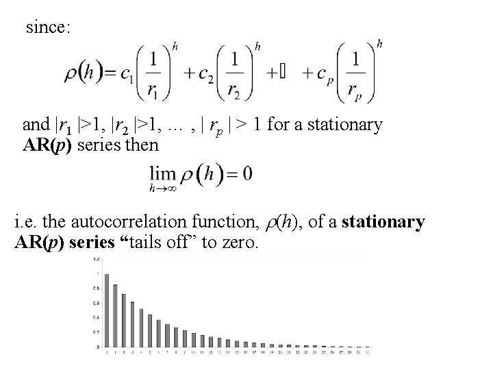 since: and |r 1 |>1, |r 2 |>1, … , | rp | >