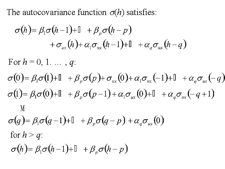 The autocovariance function s(h) satisfies: For h = 0, 1. … , q: for