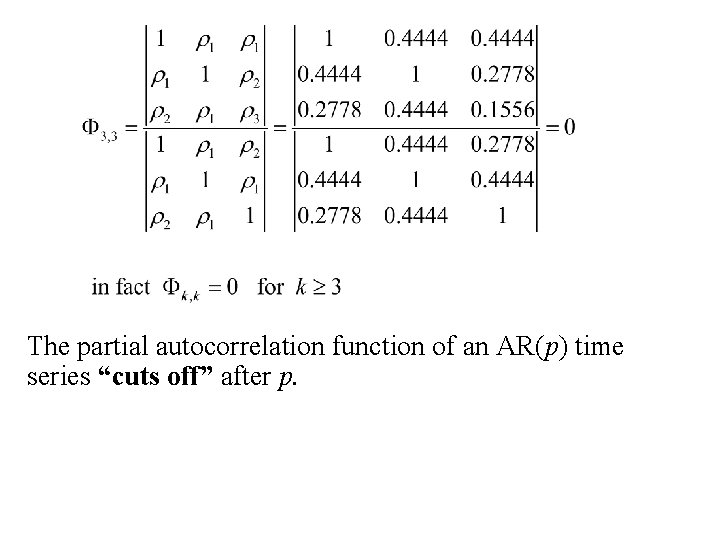 The partial autocorrelation function of an AR(p) time series “cuts off” after p. 