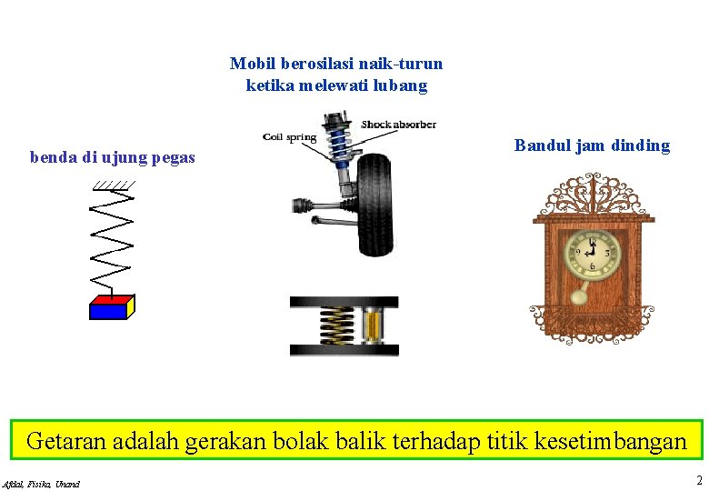 Mobil berosilasi naik-turun ketika melewati lubang benda di ujung pegas Bandul jam dinding Getaran