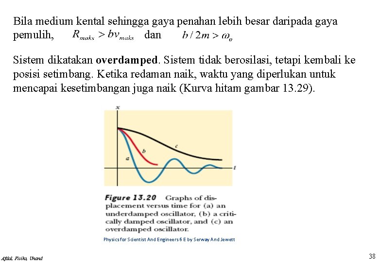 Bila medium kental sehingga gaya penahan lebih besar daripada gaya pemulih, dan Sistem dikatakan