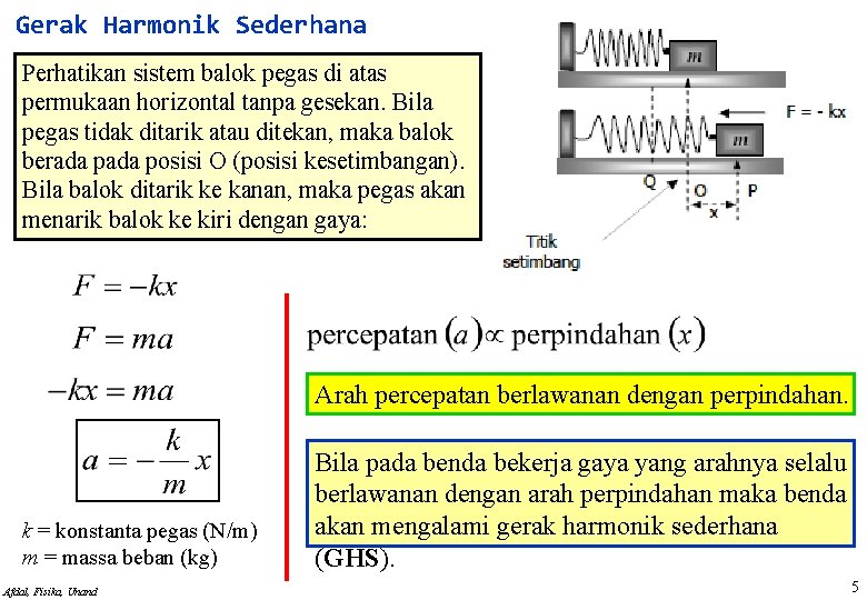 Gerak Harmonik Sederhana Perhatikan sistem balok pegas di atas permukaan horizontal tanpa gesekan. Bila