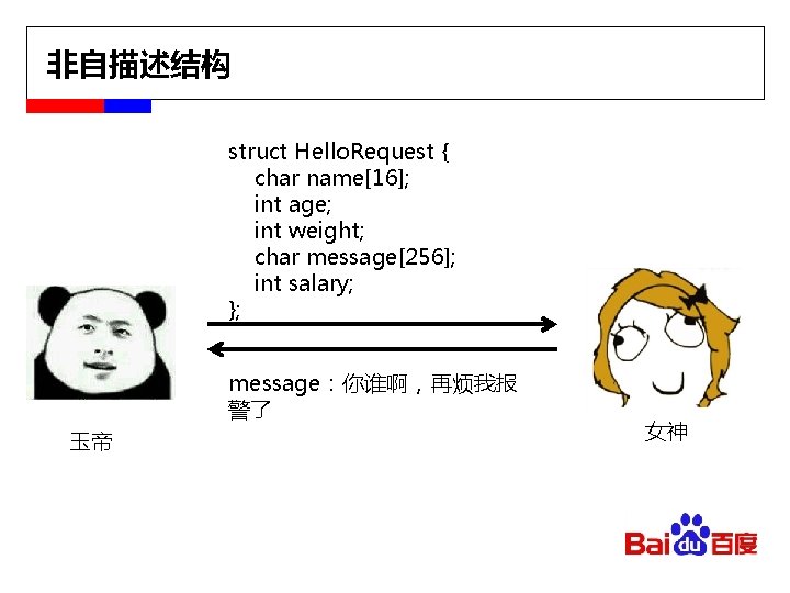 非自描述结构 struct Hello. Request { char name[16]; int age; int weight; char message[256]; int