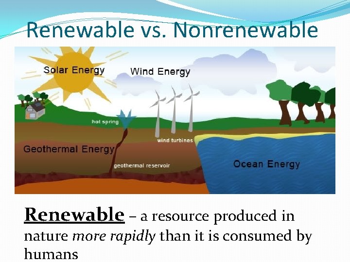 Renewable vs. Nonrenewable Renewable – a resource produced in nature more rapidly than it