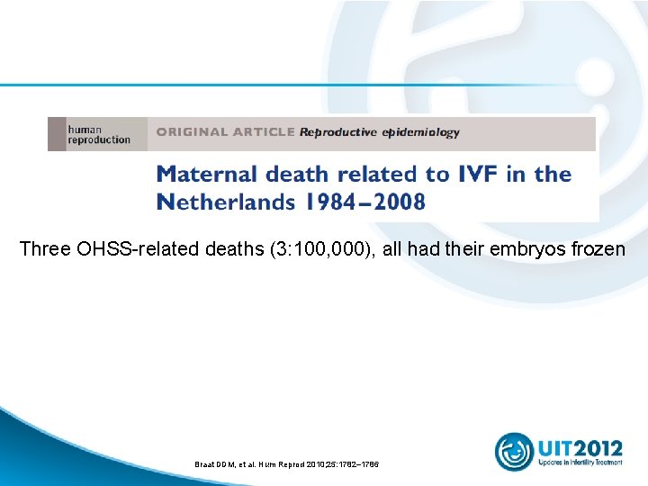 Three OHSS-related deaths (3: 100, 000), all had their embryos frozen Braat DDM, et