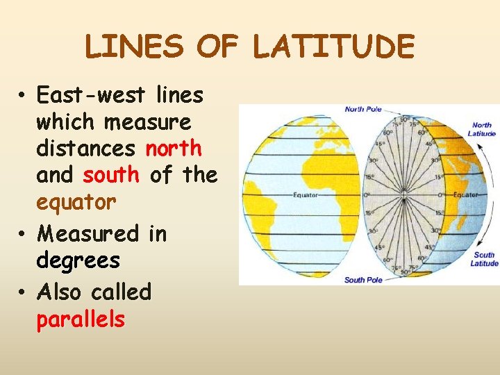LINES OF LATITUDE • East-west lines which measure distances north and south of the