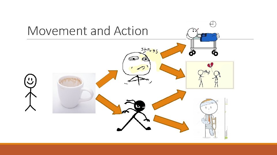 Movement and Action Movement and Action