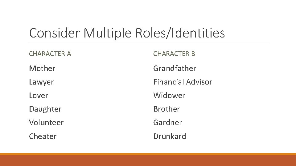 Consider Multiple Roles/Identities CHARACTER A CHARACTER B Mother Grandfather Lawyer Financial Advisor Lover Widower Consider Multiple Roles/Identities CHARACTER A CHARACTER B Mother Grandfather Lawyer Financial Advisor Lover Widower