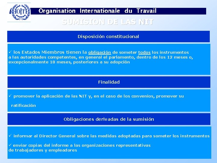 LA ORGANIZACIN INTERNACIONAL DEL TRABAJO Y LAS NORMAS