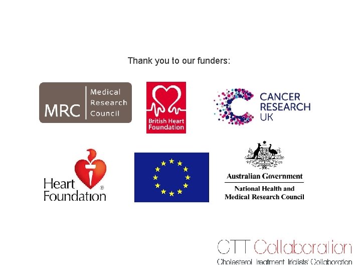 Thank you to our funders: 