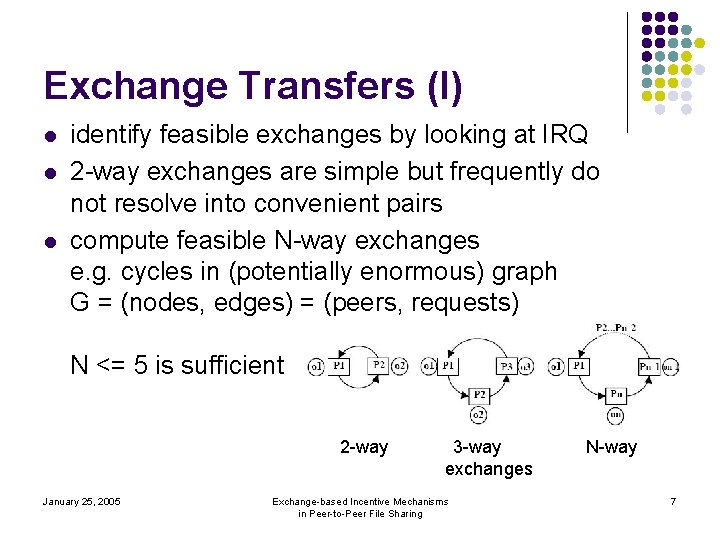 Exchange Transfers (I) l l l identify feasible exchanges by looking at IRQ 2