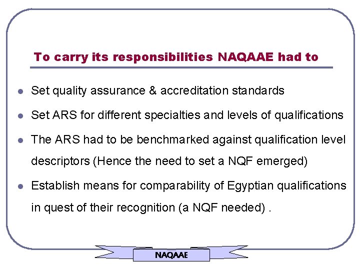 To carry its responsibilities NAQAAE had to l Set quality assurance & accreditation standards