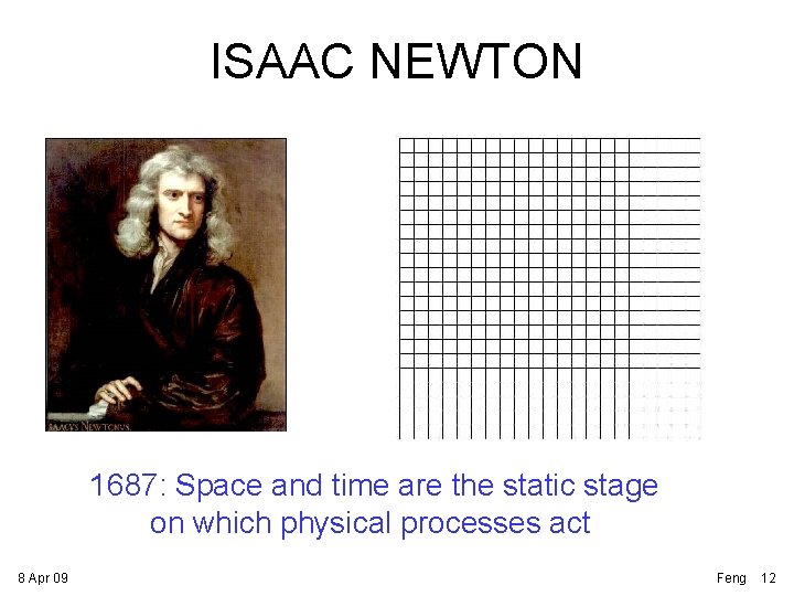 ISAAC NEWTON 1687: Space and time are the static stage on which physical processes