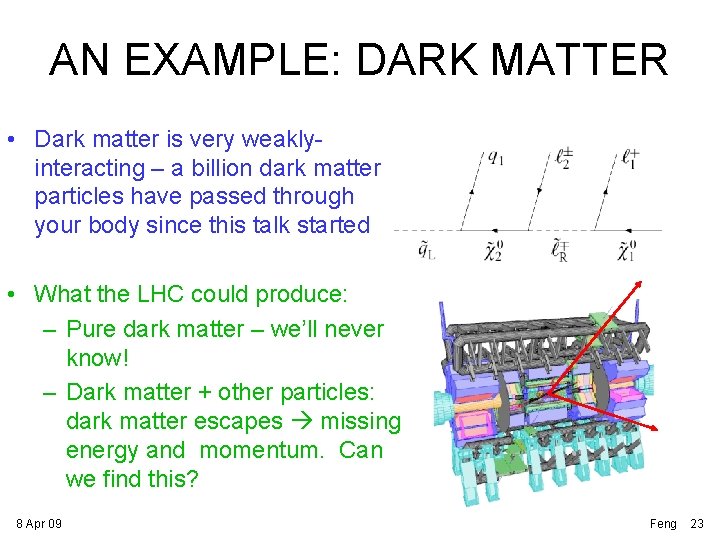 AN EXAMPLE: DARK MATTER • Dark matter is very weaklyinteracting – a billion dark