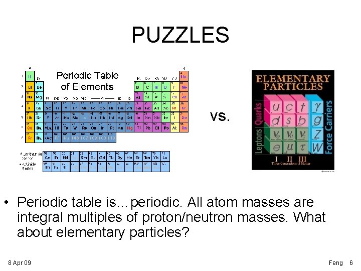 PUZZLES vs. • Periodic table is…periodic. All atom masses are integral multiples of proton/neutron