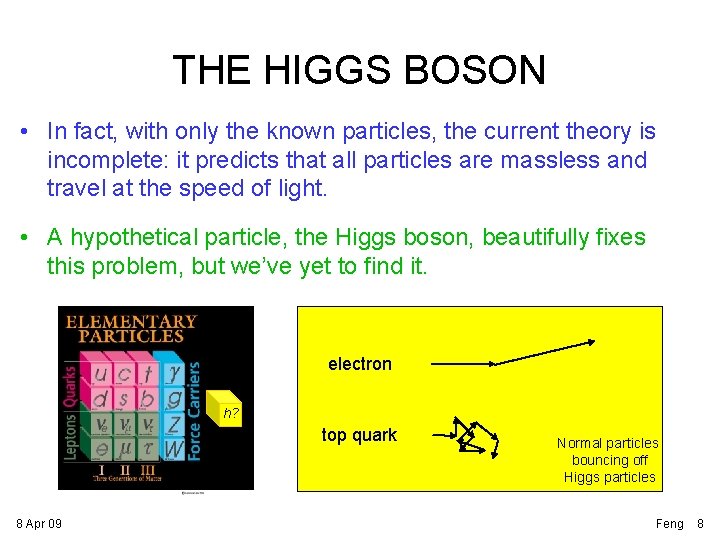 THE HIGGS BOSON • In fact, with only the known particles, the current theory