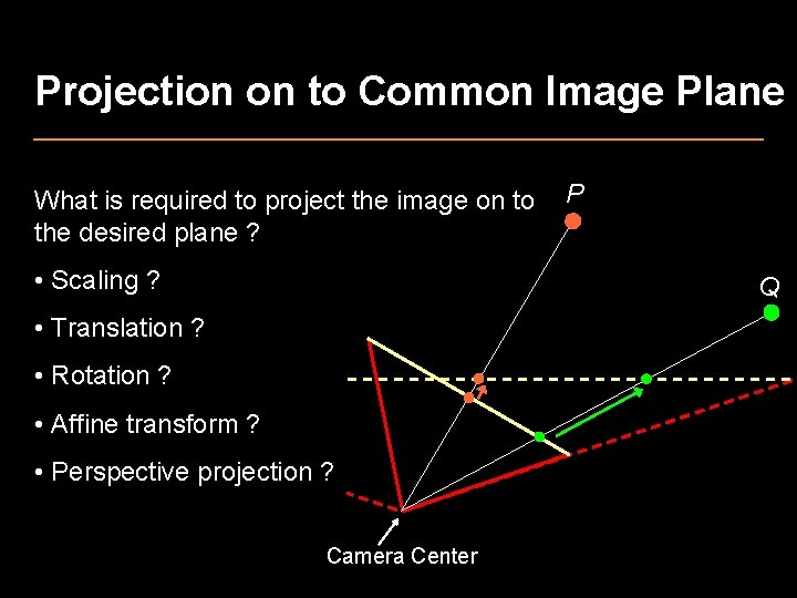 Projection on to Common Image Plane What is required to project the image on