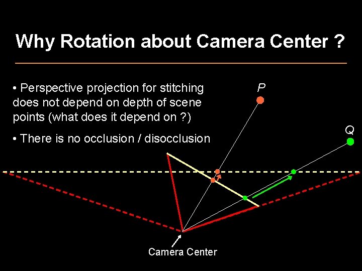 Why Rotation about Camera Center ? • Perspective projection for stitching does not depend