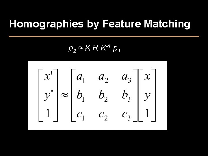 Homographies by Feature Matching p 2 ≈ K R K-1 p 1 