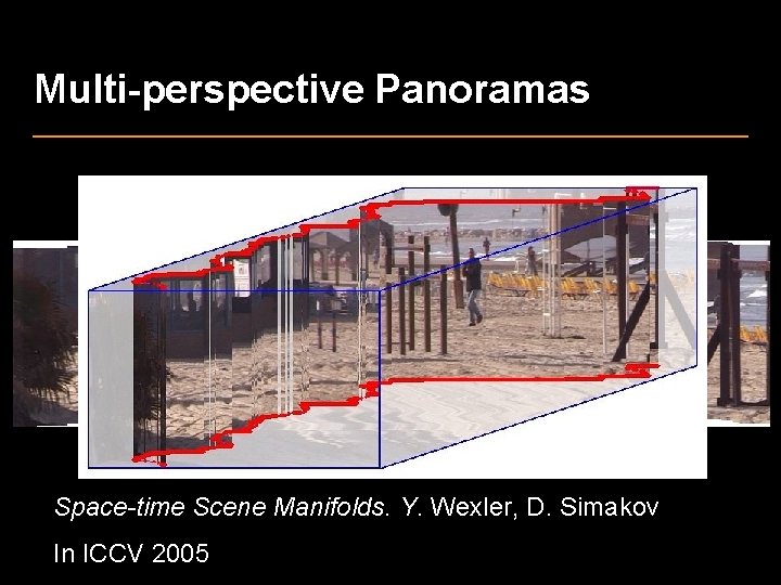 Multi-perspective Panoramas Space-time Scene Manifolds. Y. Wexler, D. Simakov In ICCV 2005 