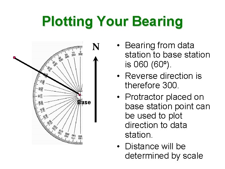 Plotting Your Bearing N Base • Bearing from data station to base station is