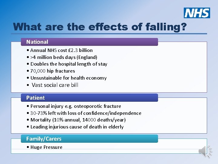What are the effects of falling? National • Annual NHS cost £ 2. 3